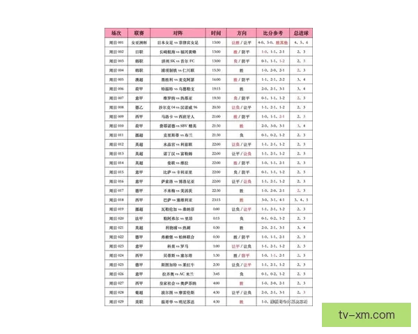 最新足球竞猜入口推荐，轻松掌握赛事实时投注攻略