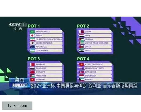 2027亚洲杯中国男足同伊朗叙利亚吉尔吉斯斯坦同组前景分析